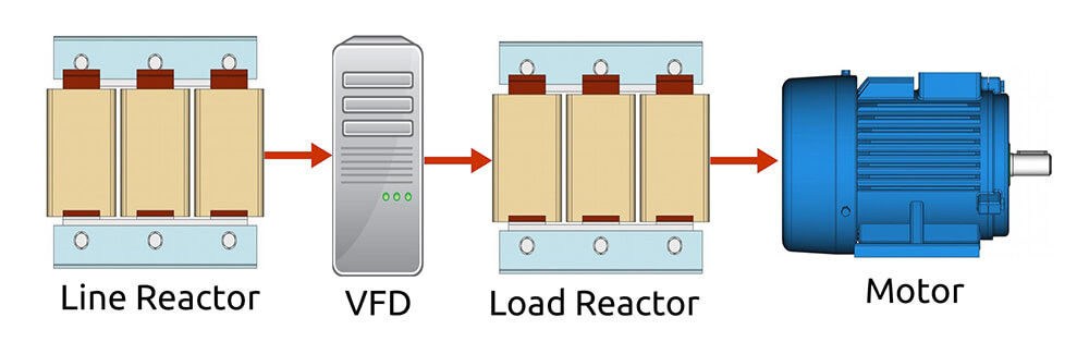ac reactor